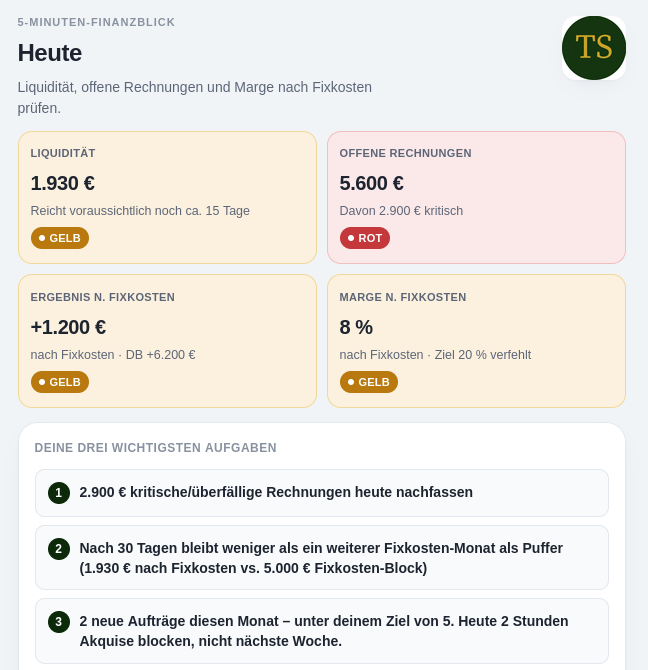 5-Minuten-Finanzblick Beispieldaten. So siehst du in 5 Minuten, wie lange dein Geld reicht.